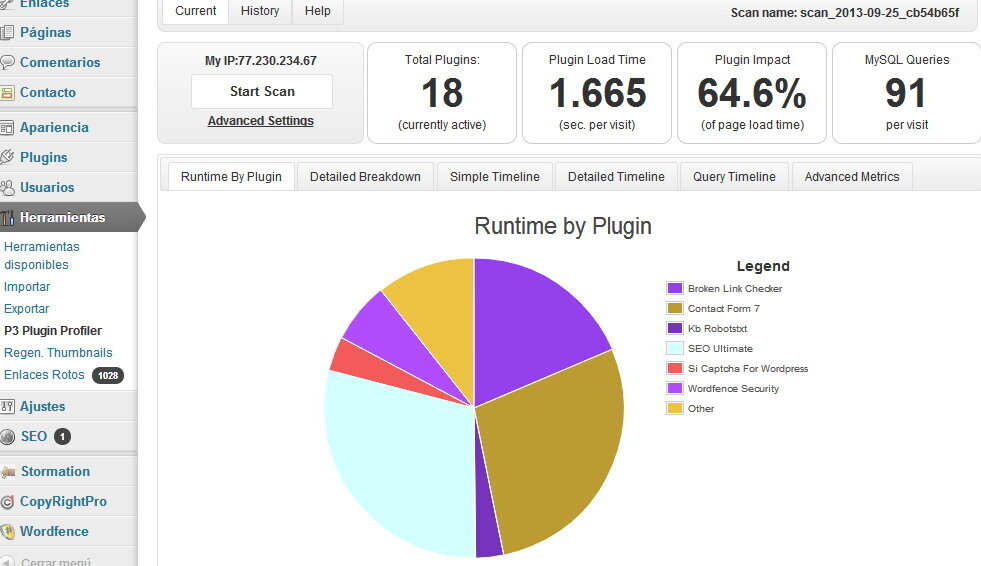 P3 (Plugin Performance Profiler
